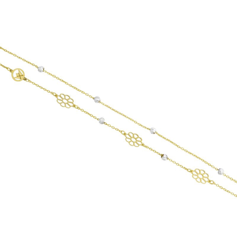 FCBOTW7379BG1210P000Y